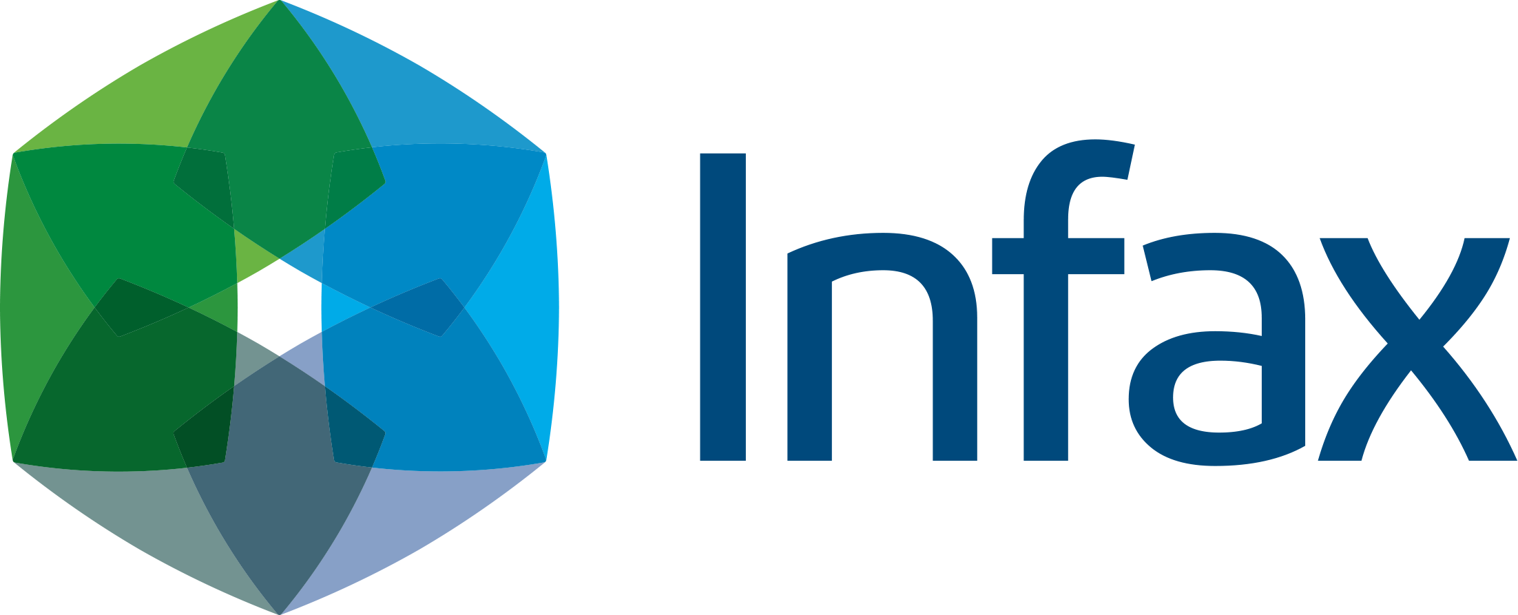 Infax